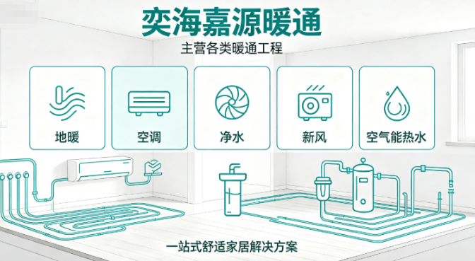 六盘水分集水器